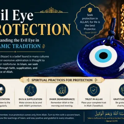 Evil Eye Protection