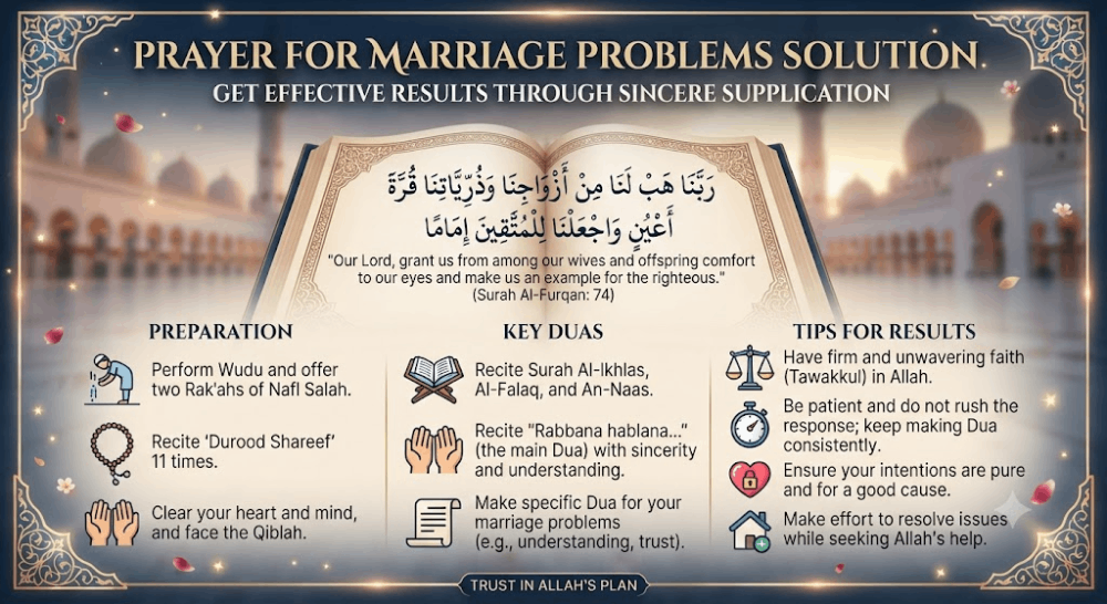 Prayer for Marriage Problems Solution- Get Effective Results