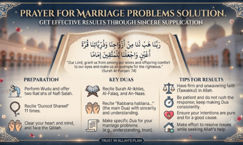 Prayer for Marriage Problems Solution- Get Effective Results