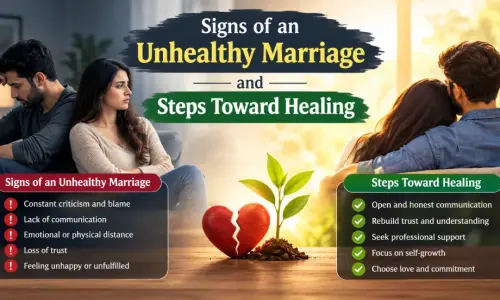 Signs of an Unhealthy Marriage and Steps Toward Healing