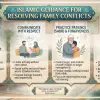 Islamic Guidance for Resolving Family Conflicts