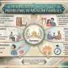 Dealing with In-Law Problems in Muslim Families