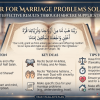 Prayer for Marriage Problems Solution- Get Effective Results